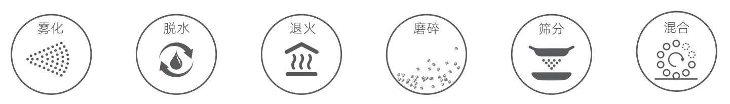 Weixin Image_20240829155654.png Weixin Image_20240829155654.png